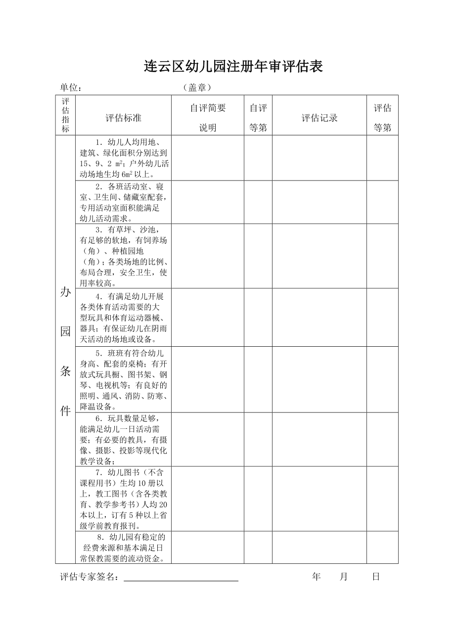 连云区幼儿园注册审评估表.doc_第2页