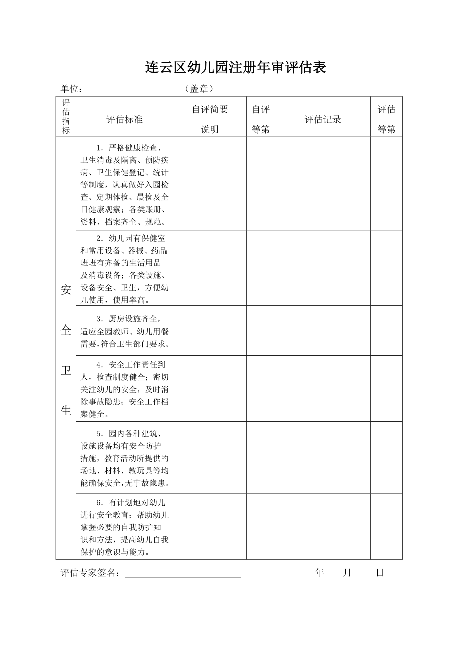 连云区幼儿园注册审评估表.doc_第3页