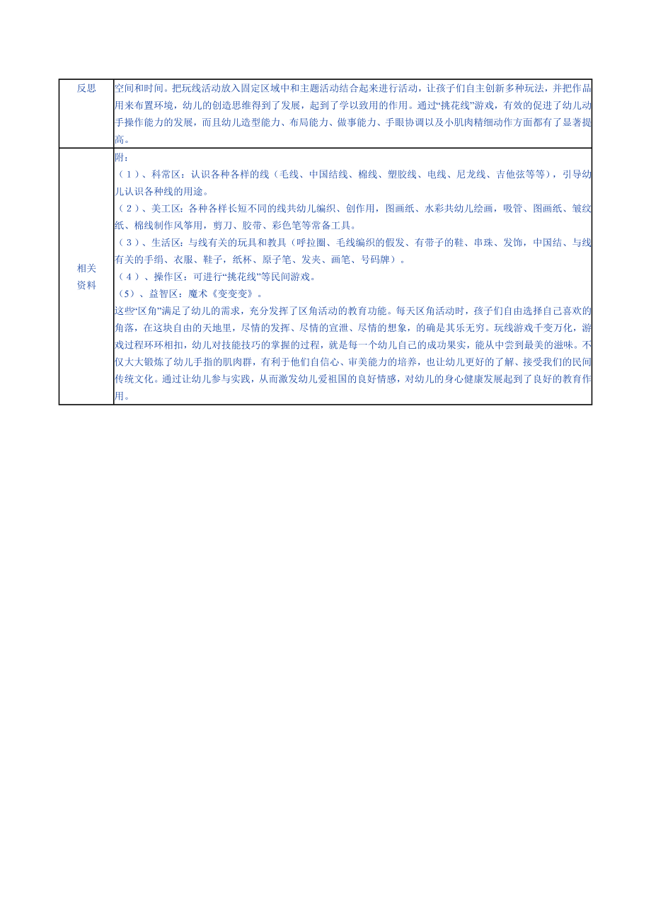 幼儿园特色活动设计——好玩的线.doc_第2页