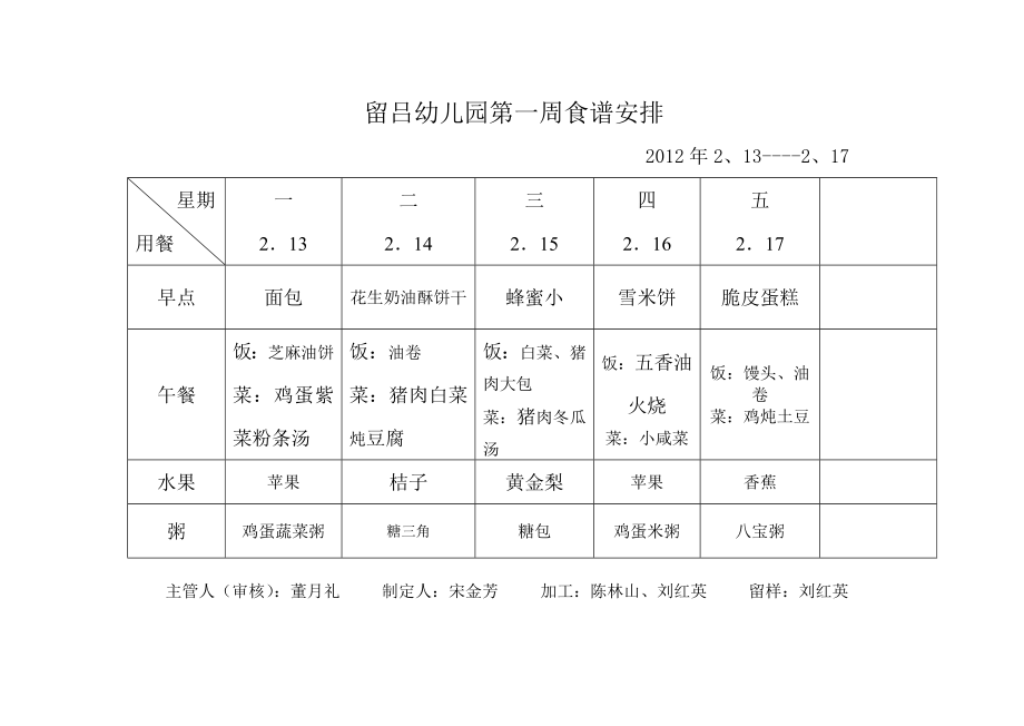 上半幼儿园食谱单.doc_第1页