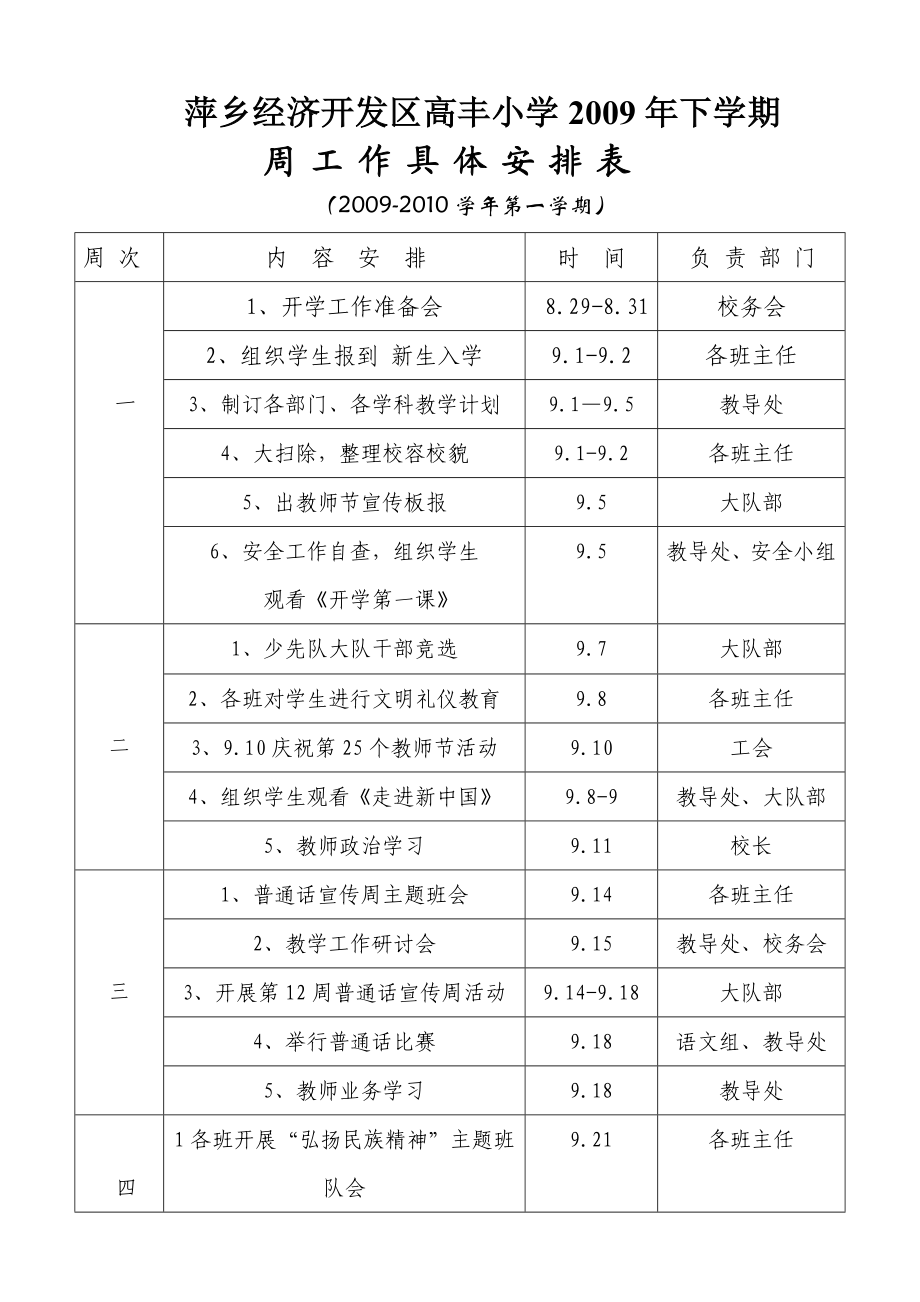 高丰小学下学期周工作具体安排表.doc_第1页