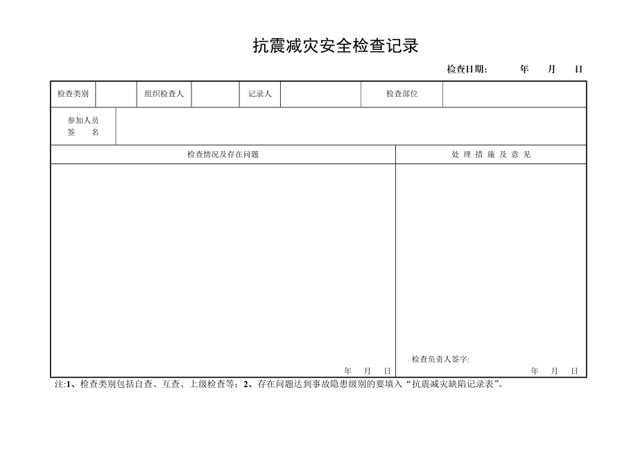 防震减灾安全检查台账.doc_第3页