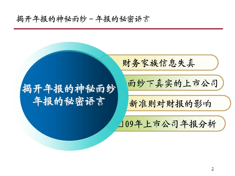 第三部分——上市公司财务报表分析——09上市公司报表解析.ppt_第2页