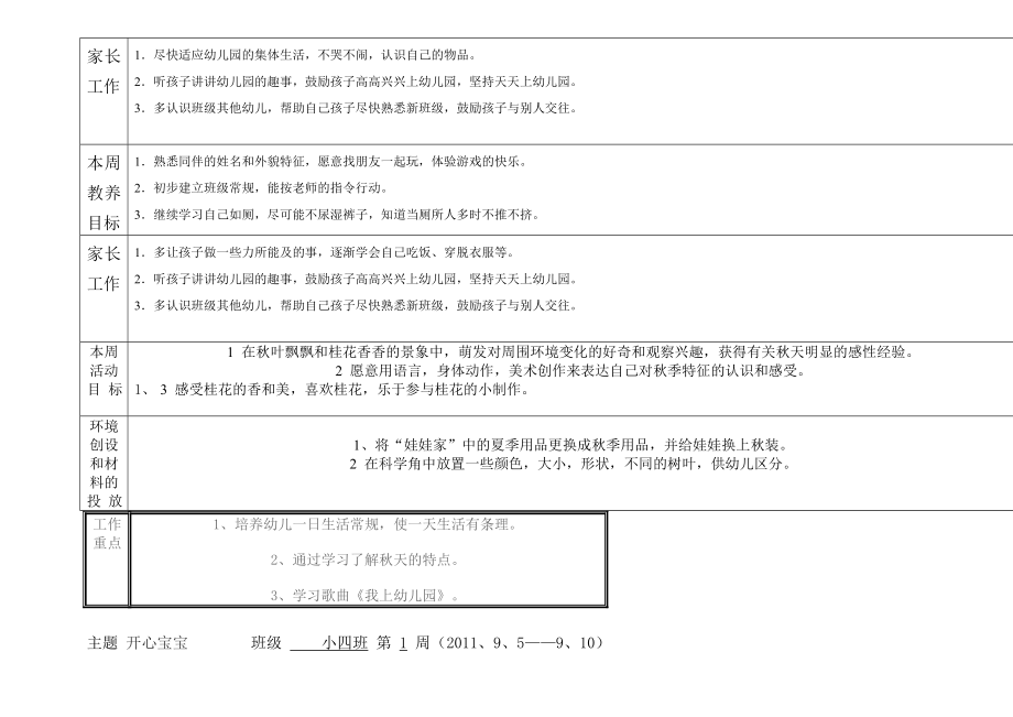 [资料]小班周计划表.doc_第3页