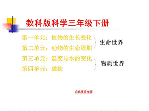 三年级科学下册--全套ppt课件.ppt