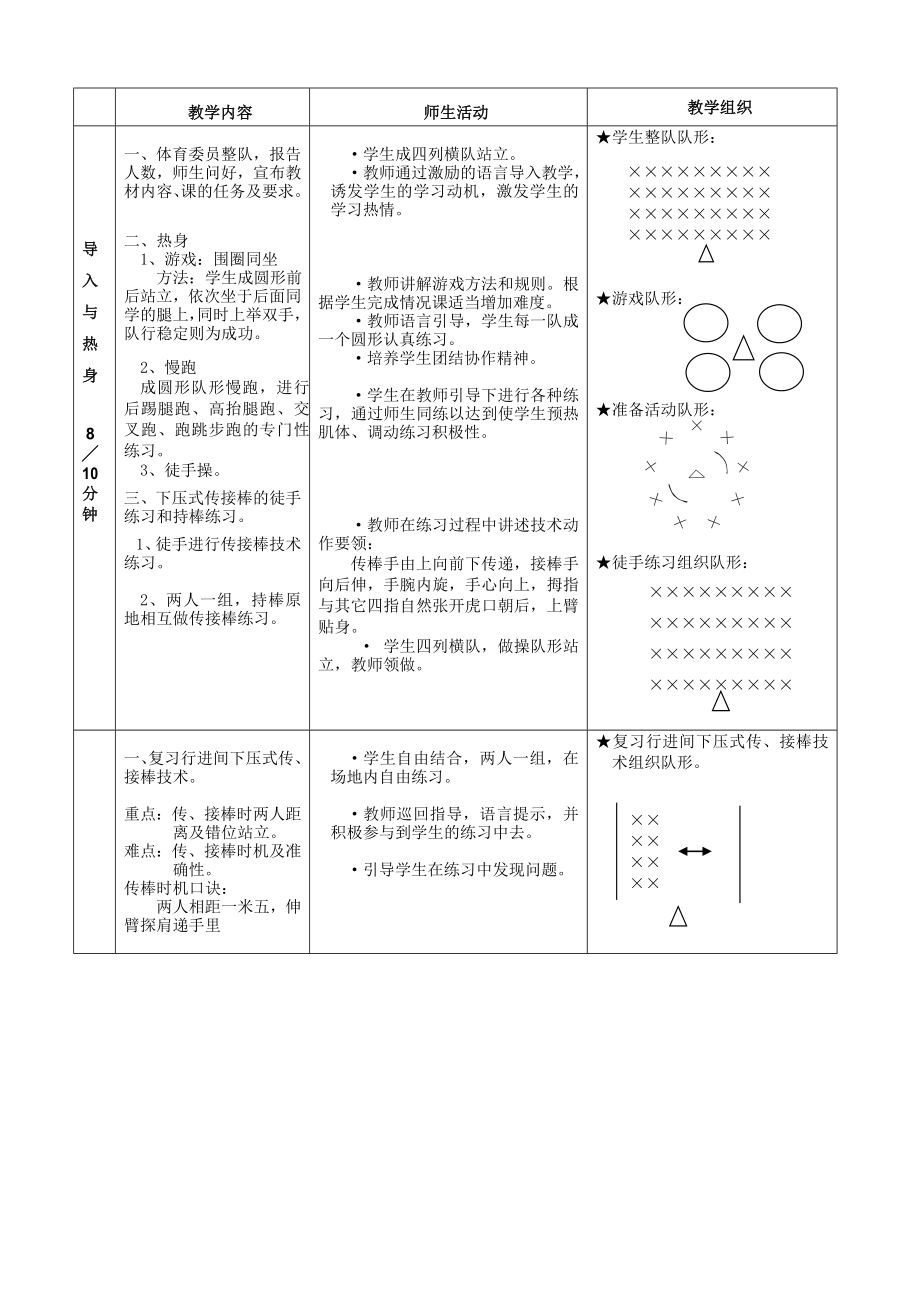 九级体育与健康《接力跑》课设计方案.doc_第2页