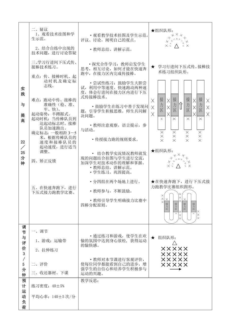 九级体育与健康《接力跑》课设计方案.doc_第3页