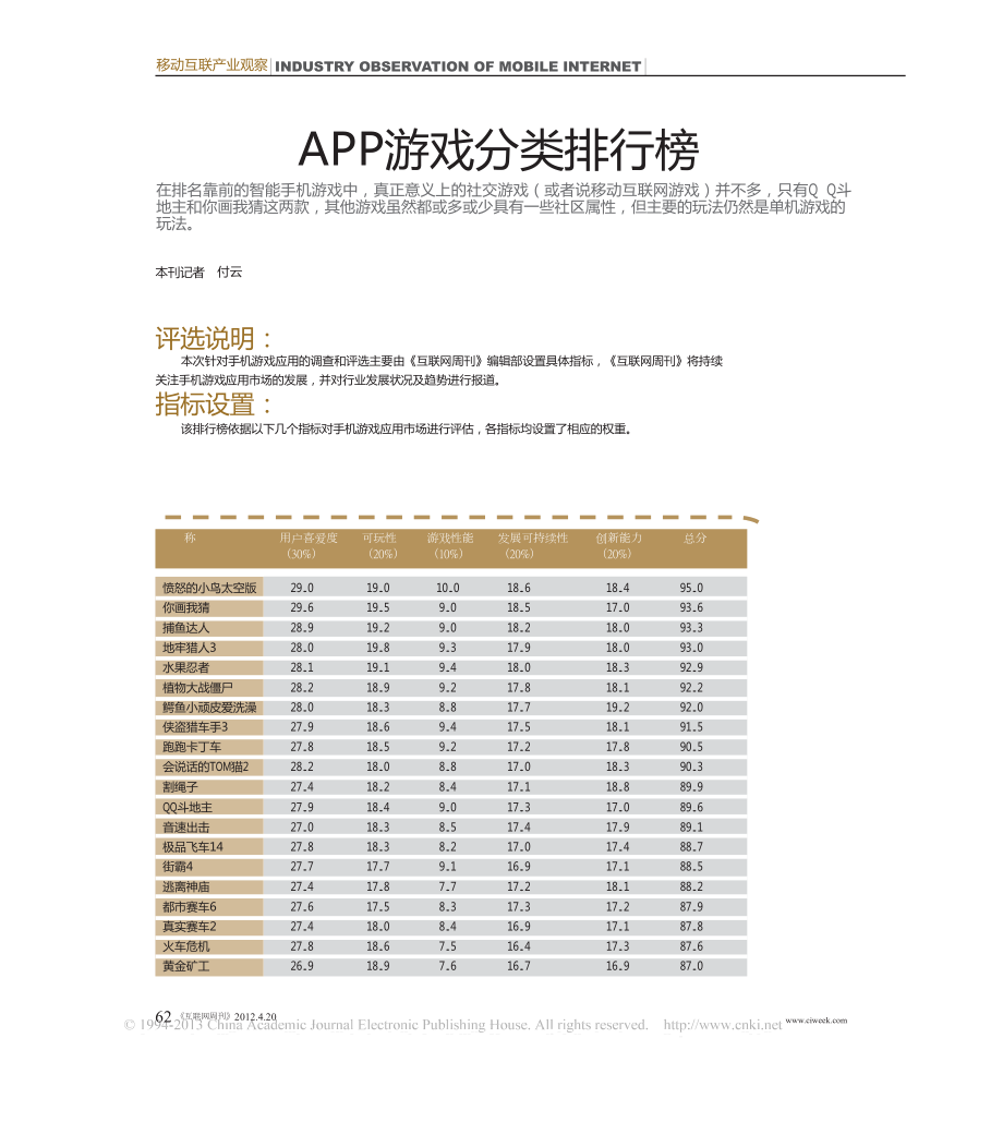 APP游戏分类排行榜.doc_第1页