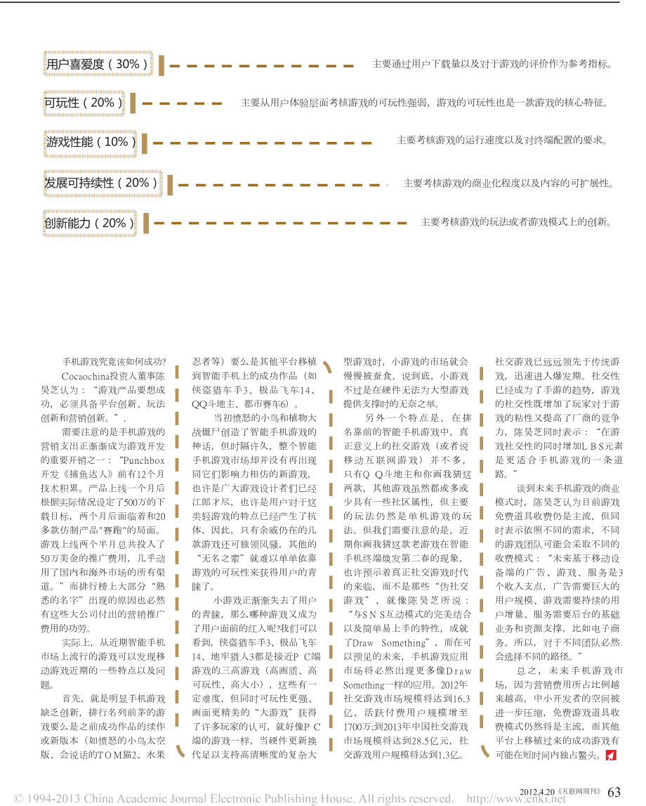 APP游戏分类排行榜.doc_第2页