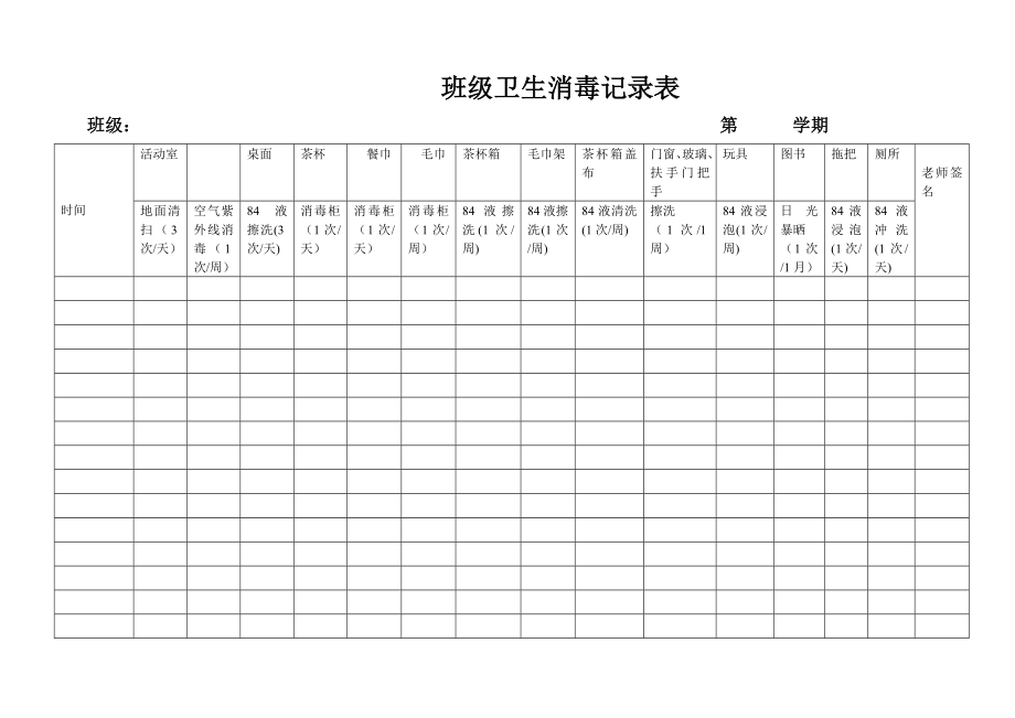 班级卫生消毒记录表.doc_第1页