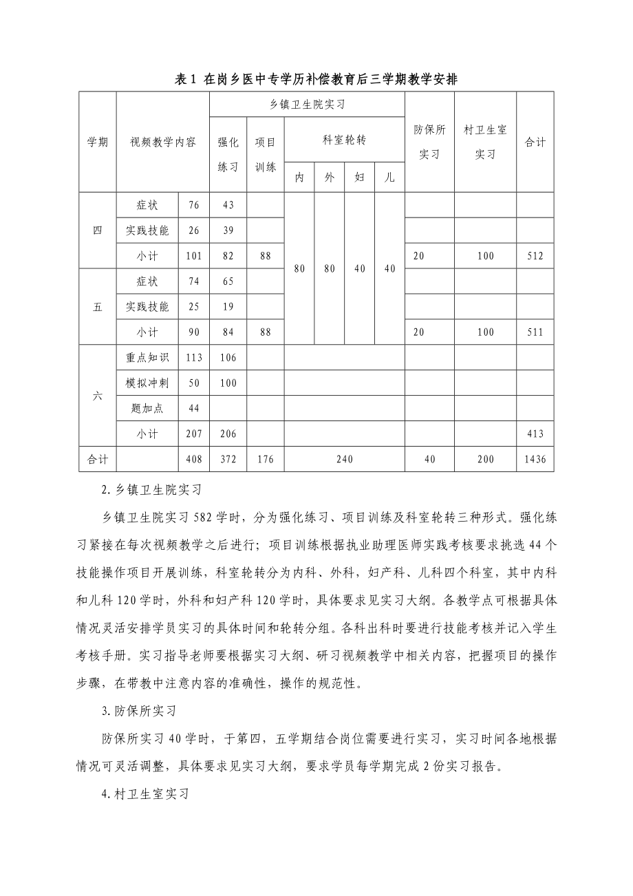 淮安市会议打印材料.doc_第2页