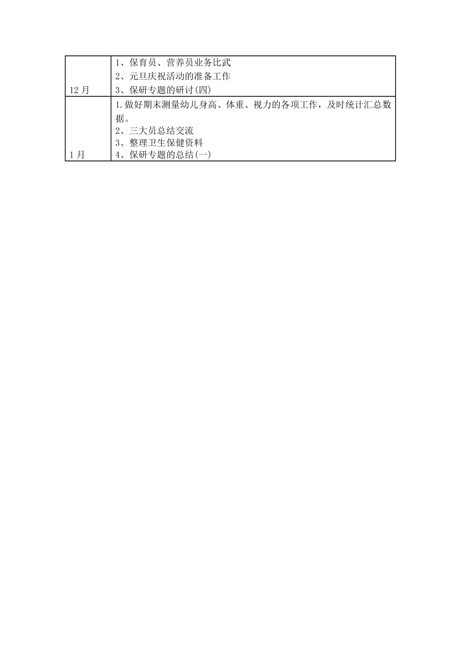 赵巷幼儿园第一学期保研计划.doc_第3页