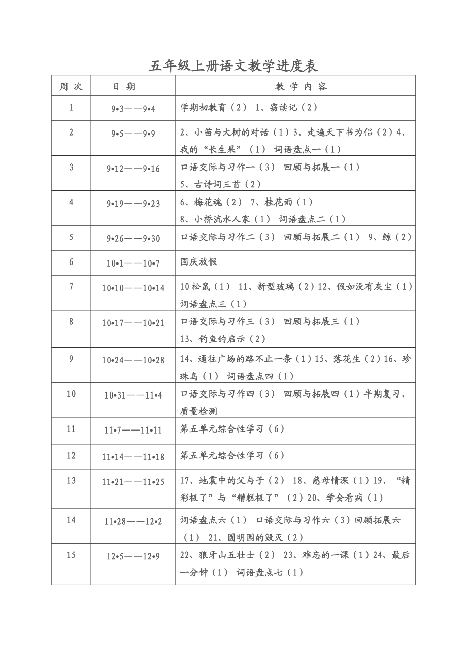 狼牙山五壮士 读后感.doc_第3页