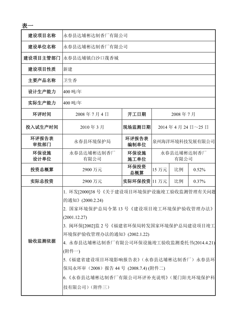 环境影响评价报告公示：永县达埔彬达制香厂环评报告.doc_第3页