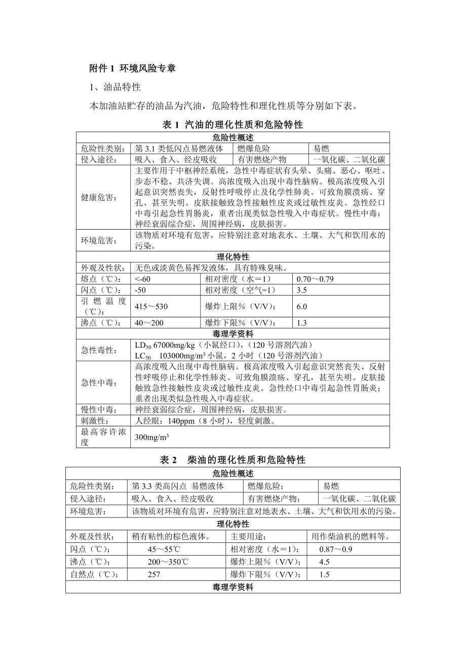 环境影响评价报告公示：昌乐县南环路加油站环境风险专章环评报告.doc_第1页