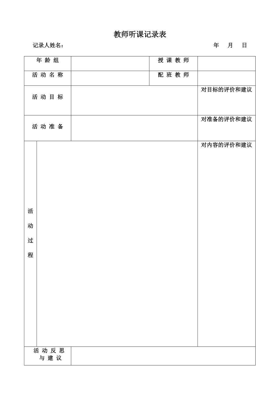 幼儿教师听课记录表模板.doc_第1页