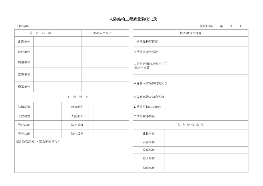 人防结构工程质量验收记录.doc_第2页