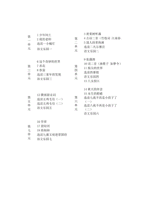 语文A版小学六级语文下册全册教案.doc