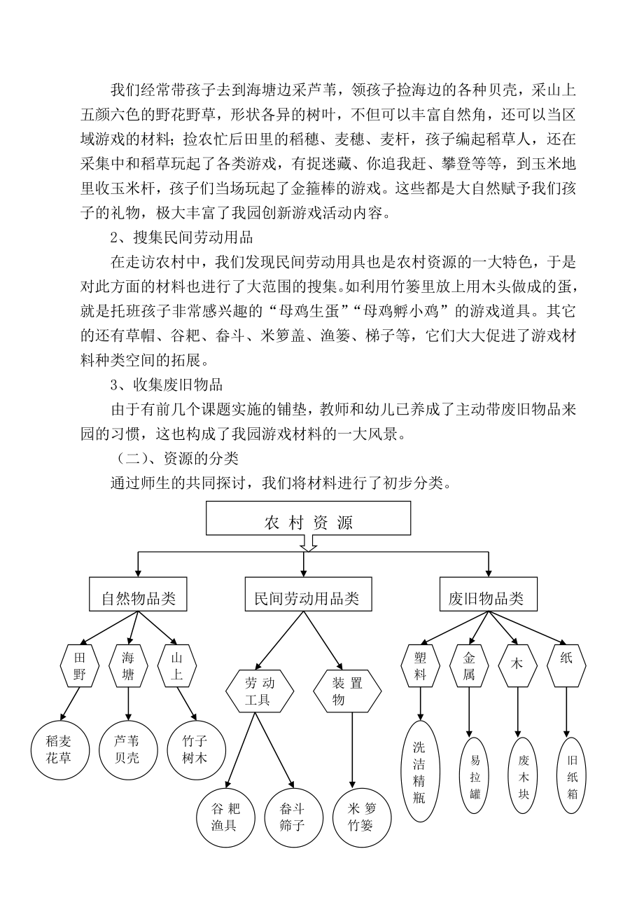 农村特色创新游戏开展的研究与实践课题实施方案.doc_第2页