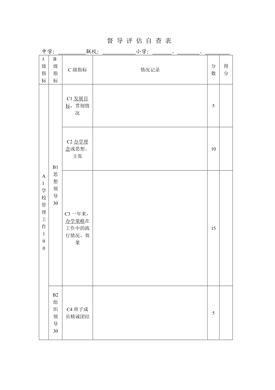 督导评估自查表.doc_第1页