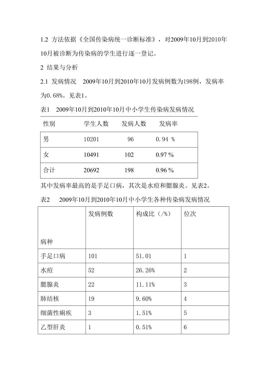 幼儿园、中小学生传染病调查与分析.doc_第2页