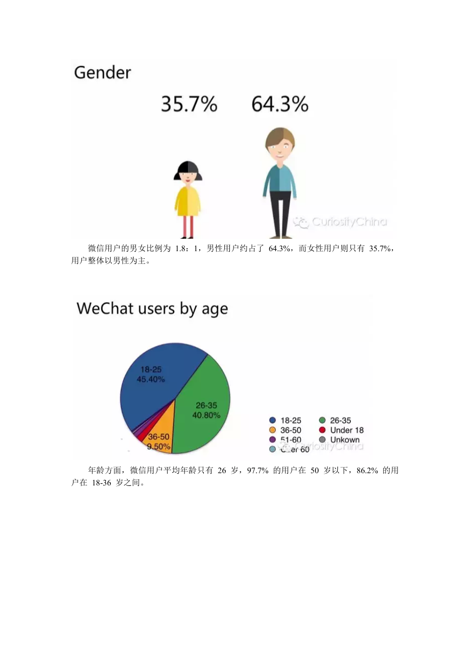 【最新精选】腾讯微信用户大数据统计.doc_第2页