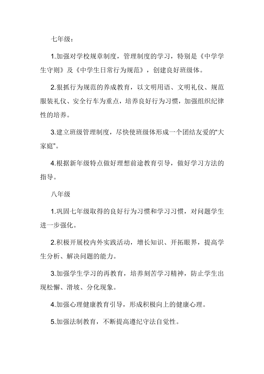 学生习惯养成教育实施方案.doc_第3页