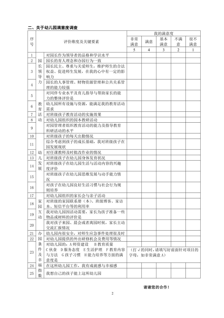 5894659254幼儿园满意度调查（教师问卷） .doc_第2页