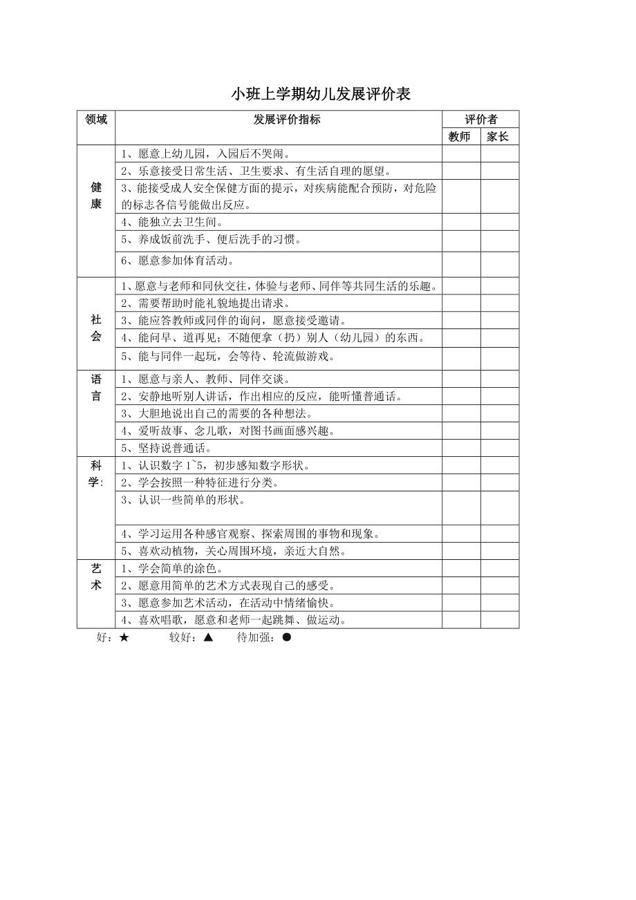 小、中、大班评价表.doc_第1页