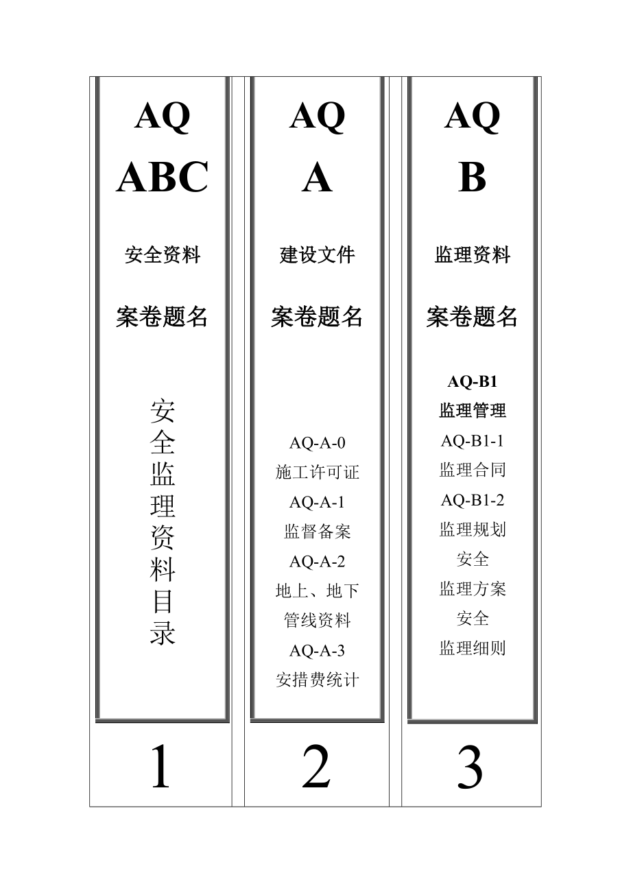 安全档案盒侧标.doc_第1页