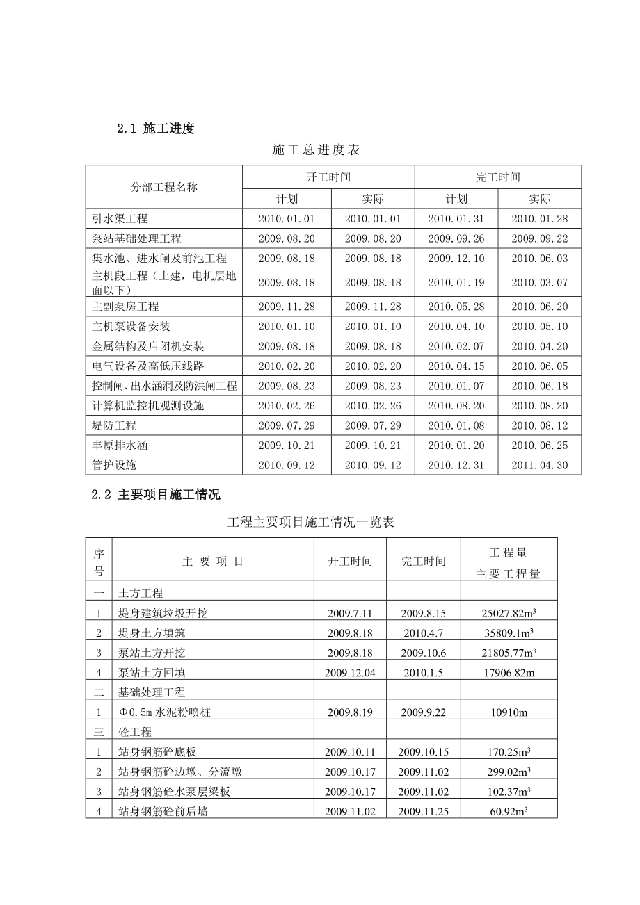 八里沟排涝站施工过程报告.doc_第3页