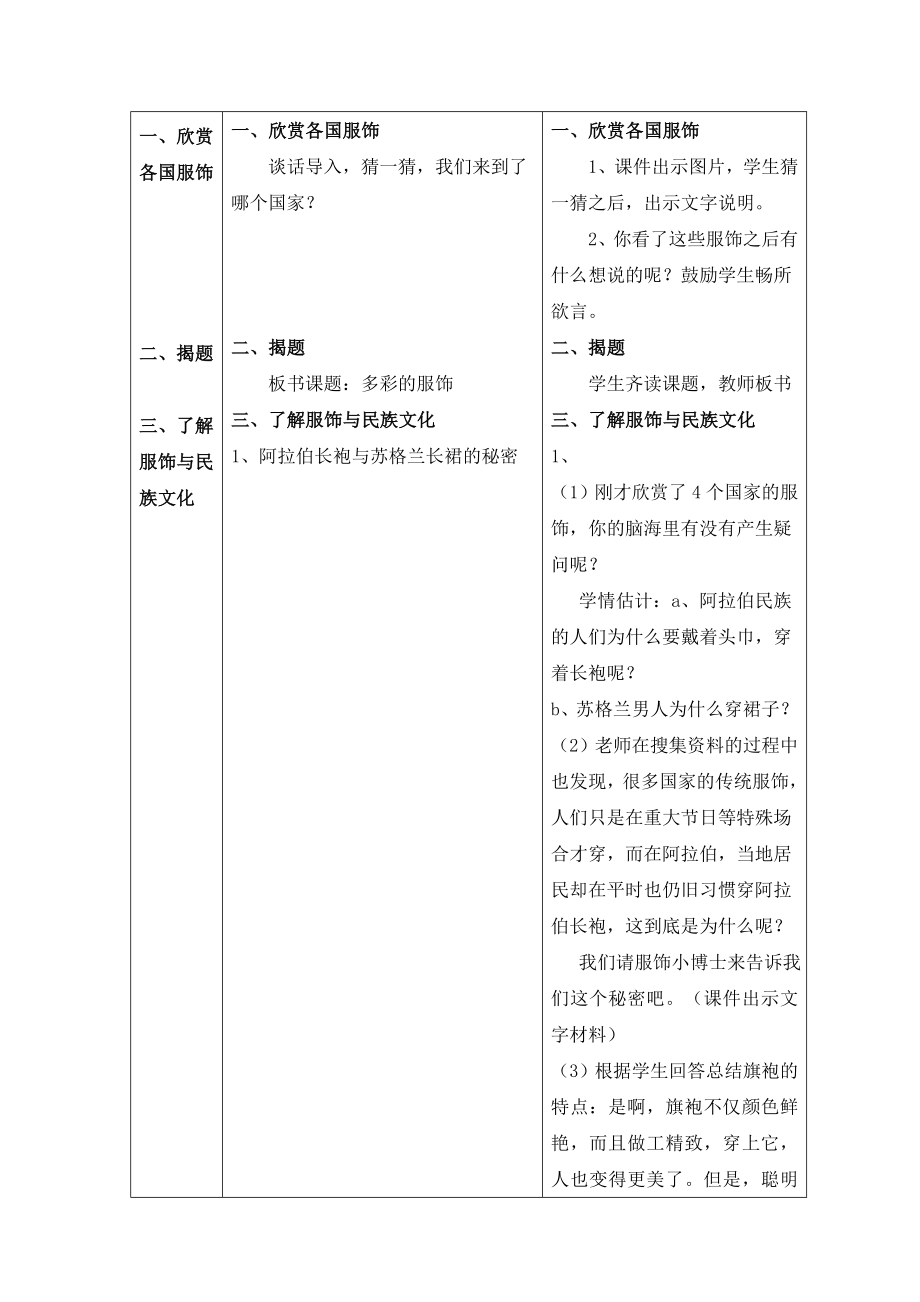 浙教版小学品德与社会（生活）《多彩服饰》导学案.doc_第2页