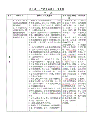 幼儿园（大、中班）一天生活实施教育指南.doc