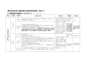 4073950323[最新]幼儿园办园水平综合评价标准表.doc