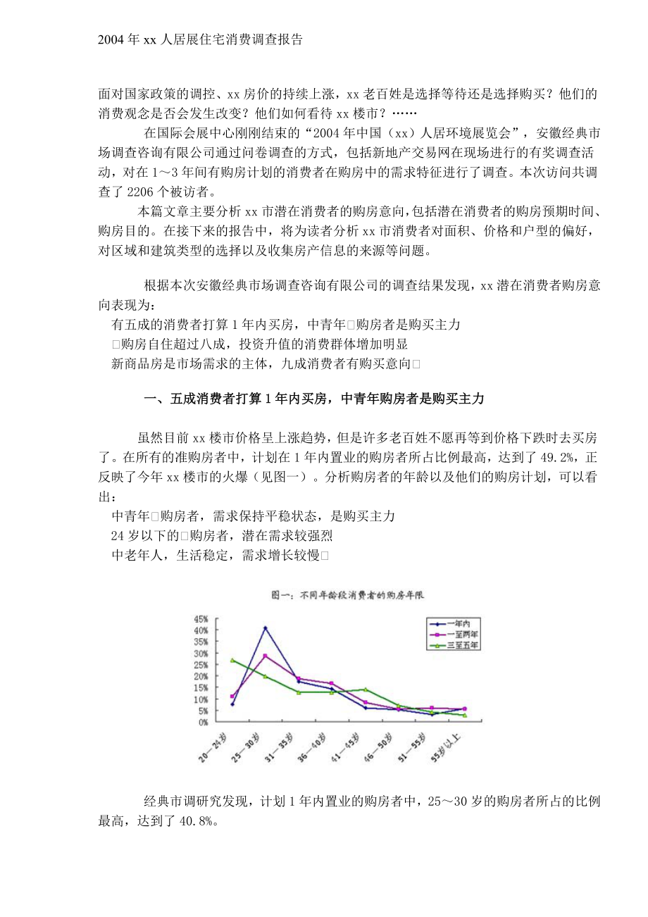 xx人居展住宅消费调查报告.doc_第1页