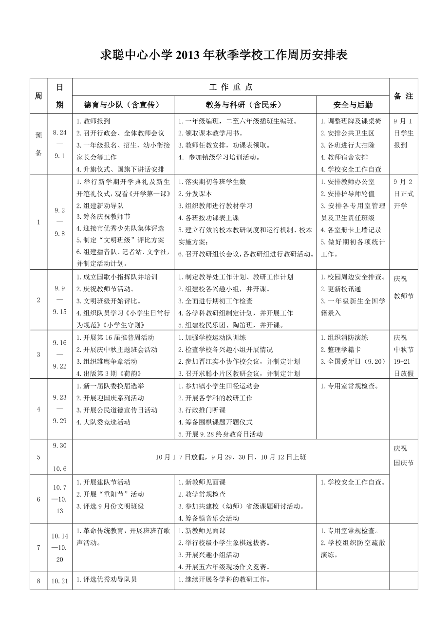 求聪中心小学季学校工作周历安排表.doc_第1页