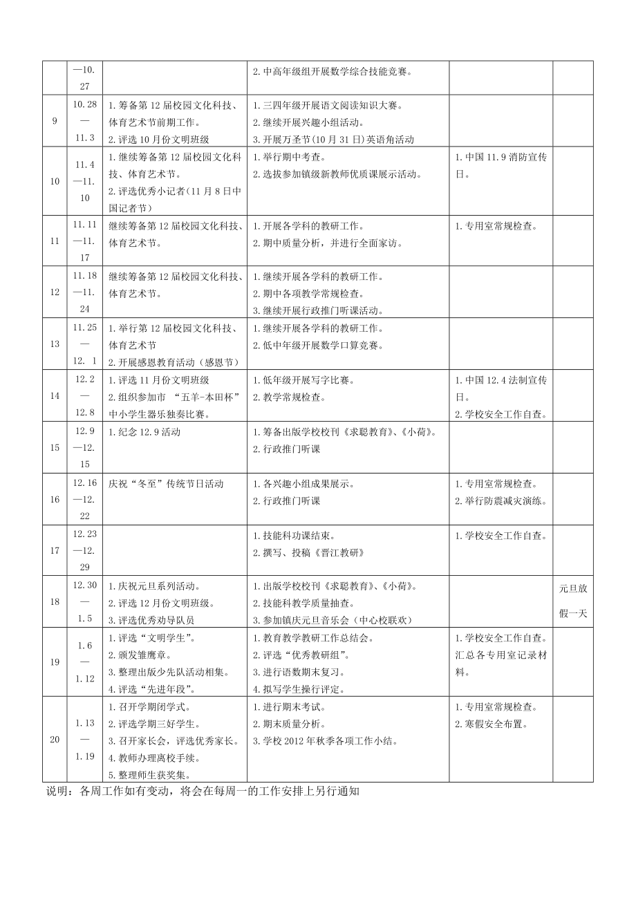 求聪中心小学季学校工作周历安排表.doc_第2页