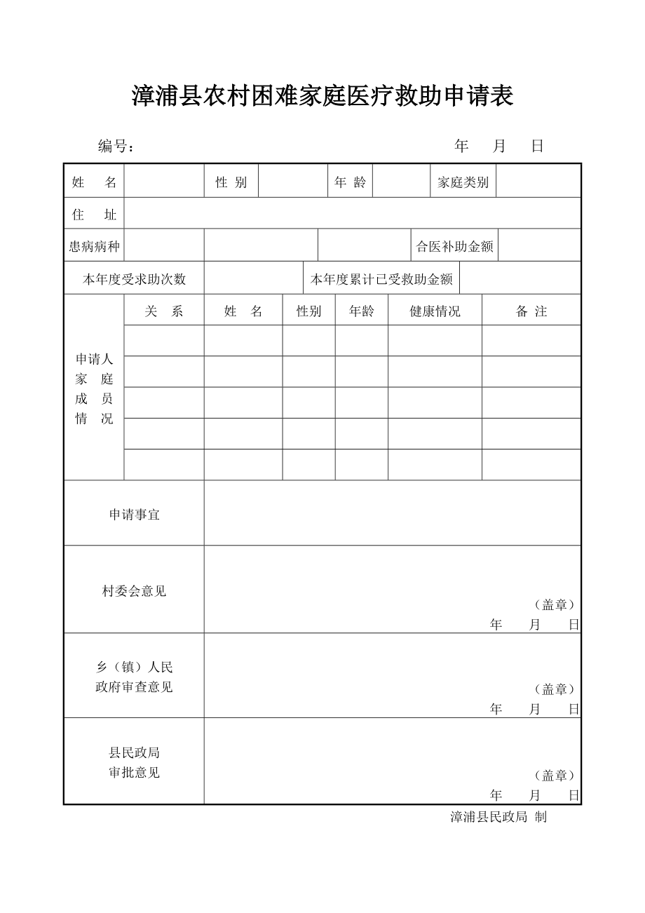 641漳浦县农村困难家庭医疗救助申请表.doc_第1页