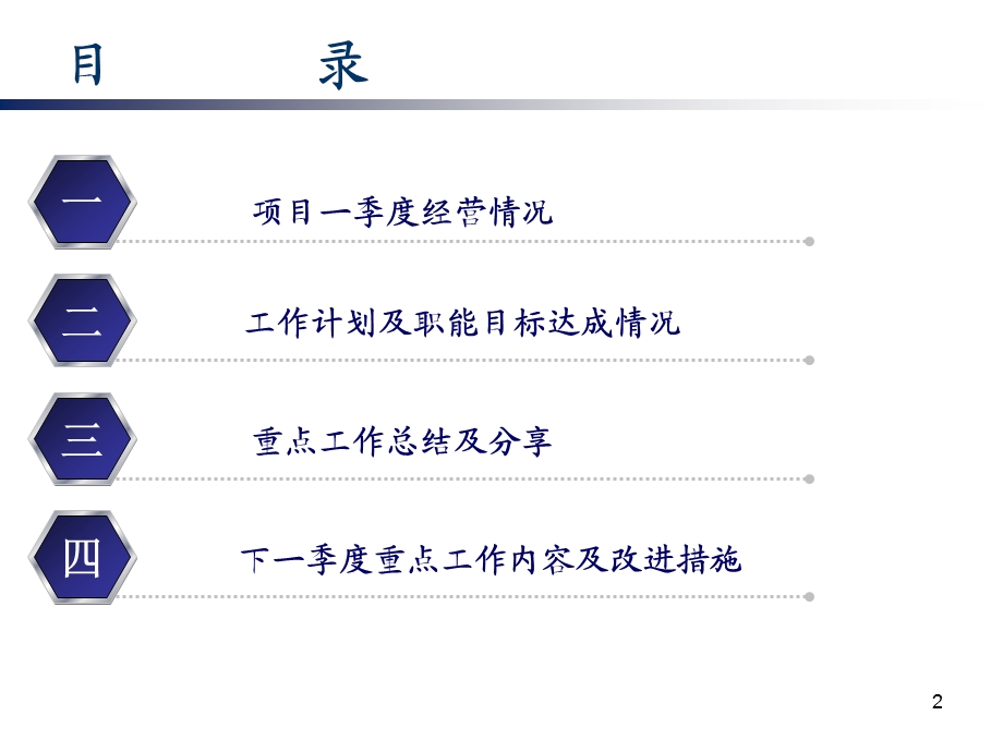 第一季度运营分析报告..ppt_第2页