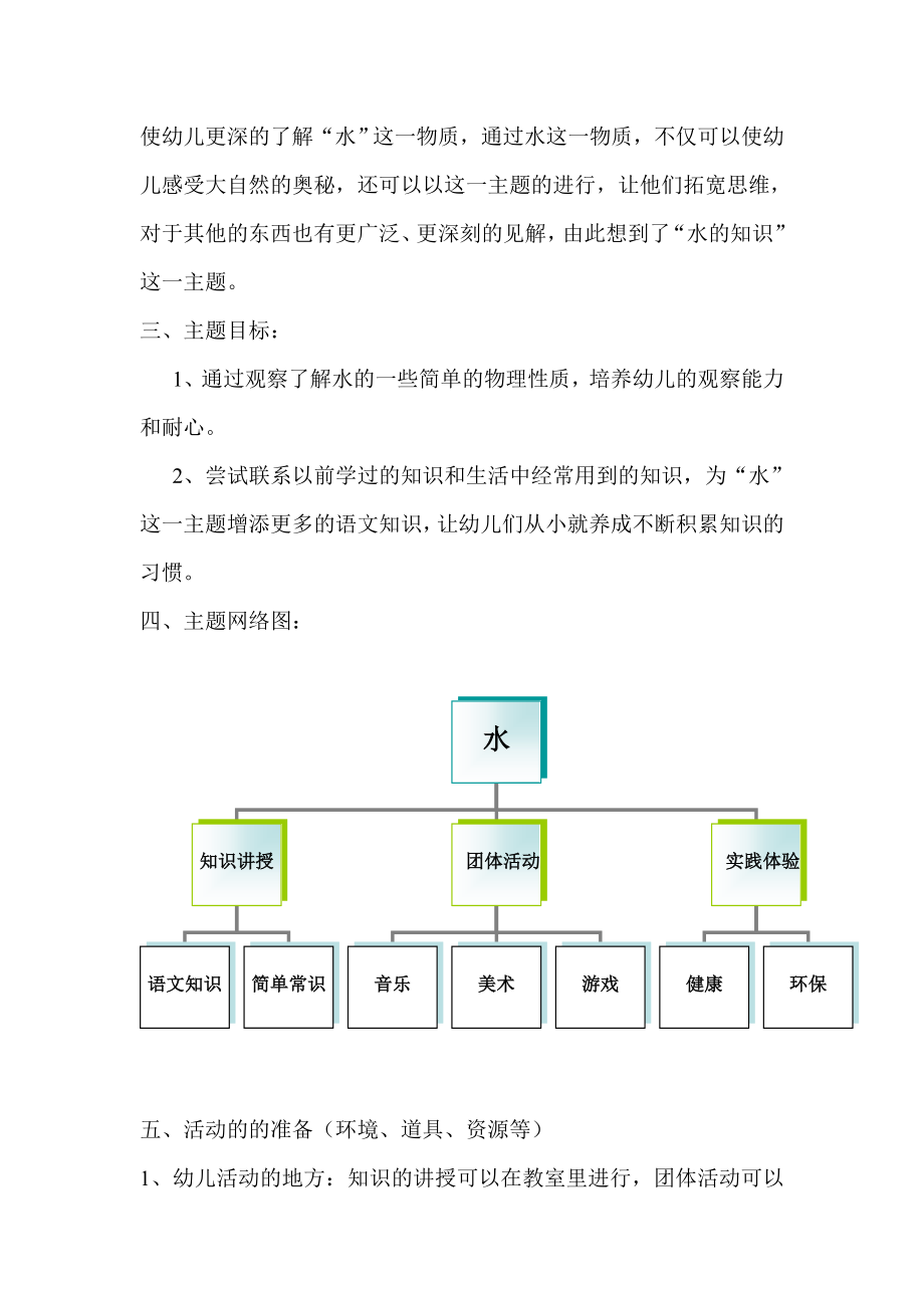 精品幼儿园大班主题活动设计方案.doc_第3页