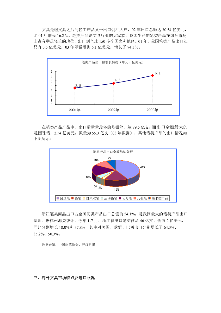 中国文具行业研析报告.doc_第2页