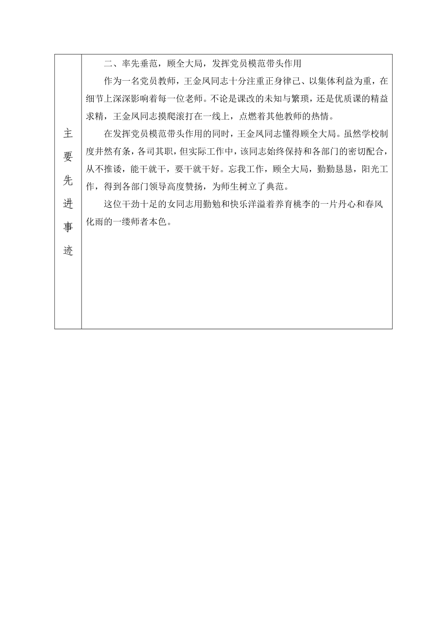 先进教育工作者王金凤先进事迹.doc_第2页