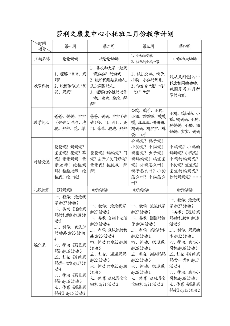 幼儿园小托班三月教案.doc_第1页