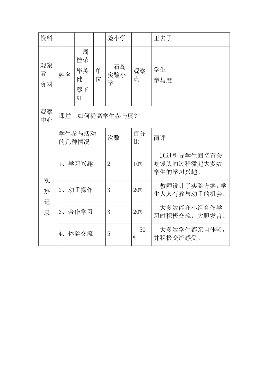 青岛版小学科学五级下册《食物到哪里去了》观课报告.doc_第2页