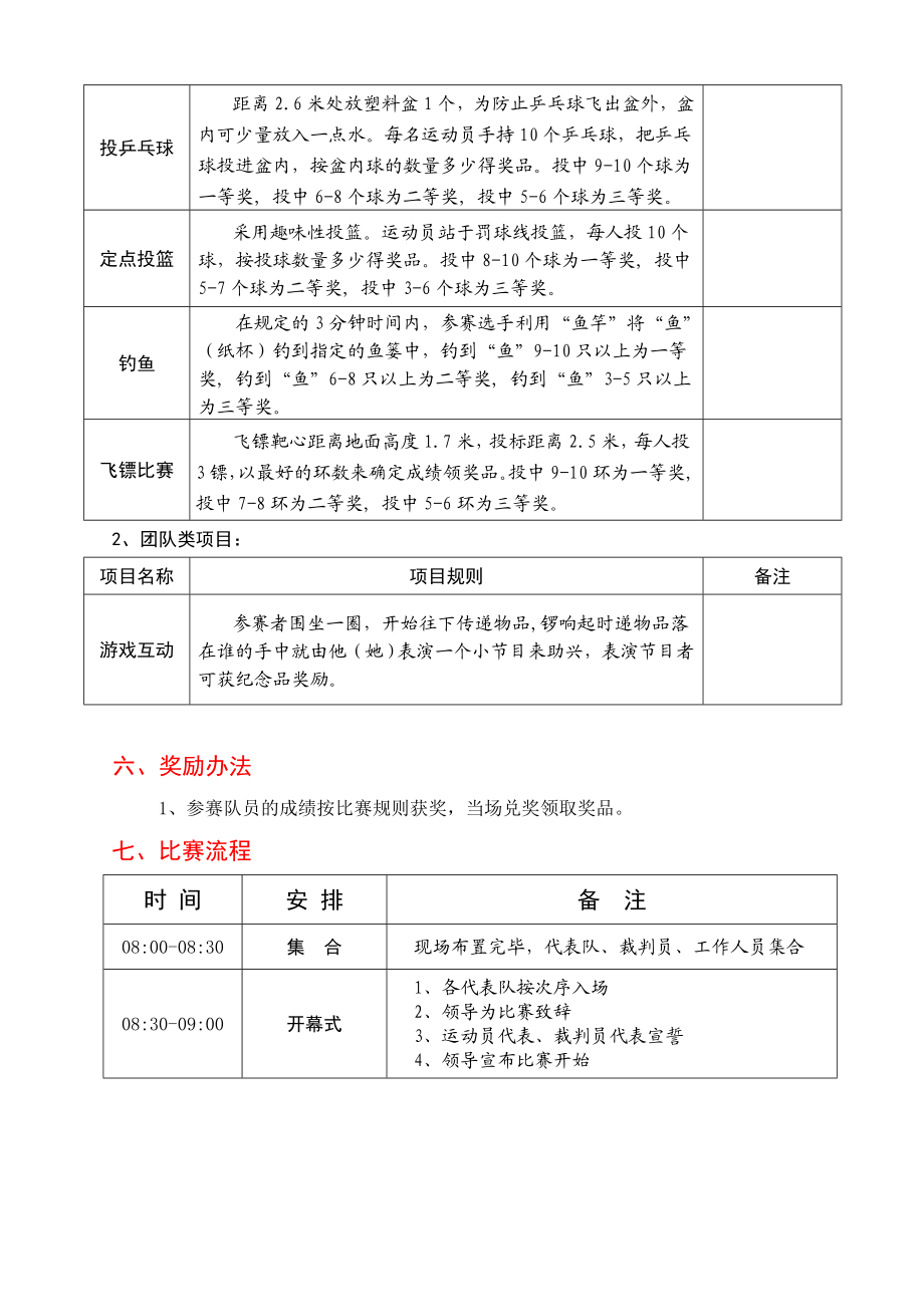 助残日残疾人趣味运动会节目预选方案.doc_第2页