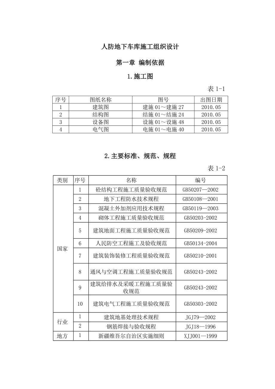 有色金鑫花园小区人防地下车库工程施工组织设计.doc_第1页