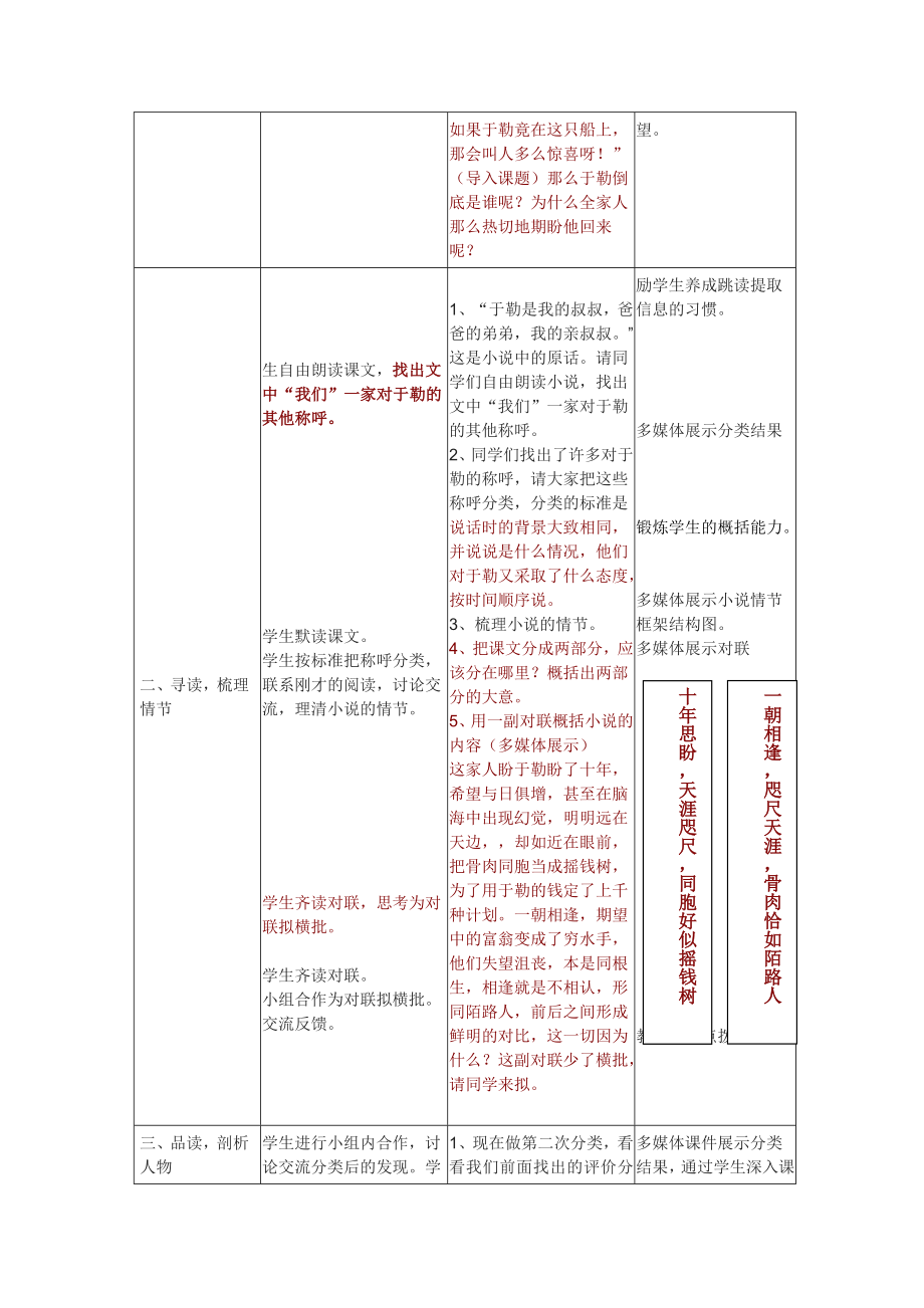 我的叔叔于勒公开课教学设计.doc_第3页