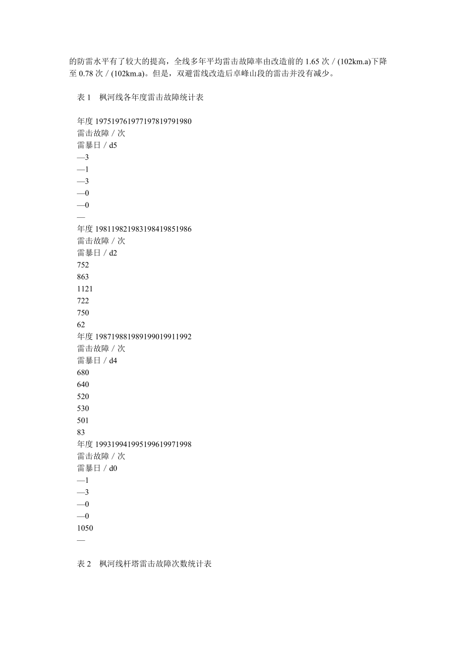 枫河线防雷问题及其技术改造.doc_第2页