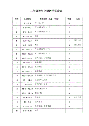 最新最新人教版小学三级数学上册教案.doc