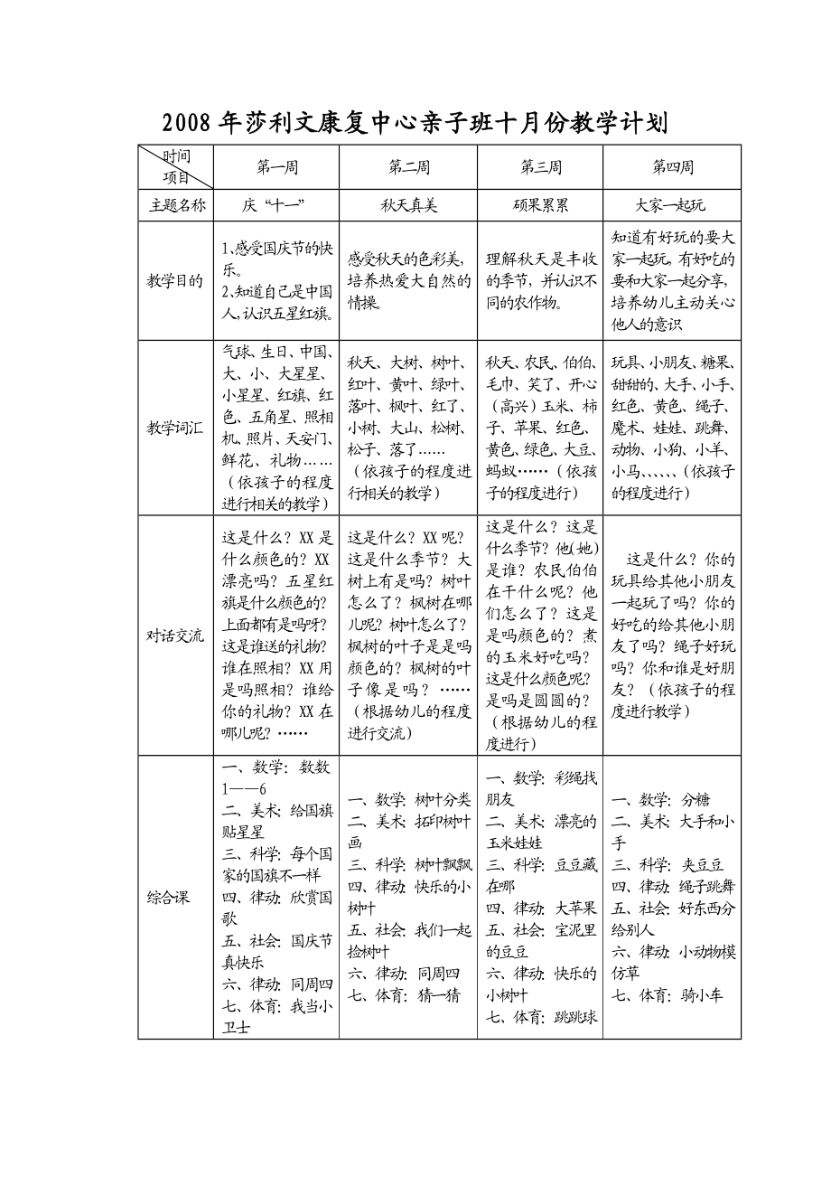 幼儿园小托班十月教案.doc_第1页